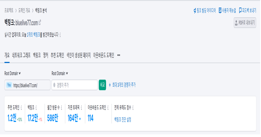 블루티비 샘러쉬 분석